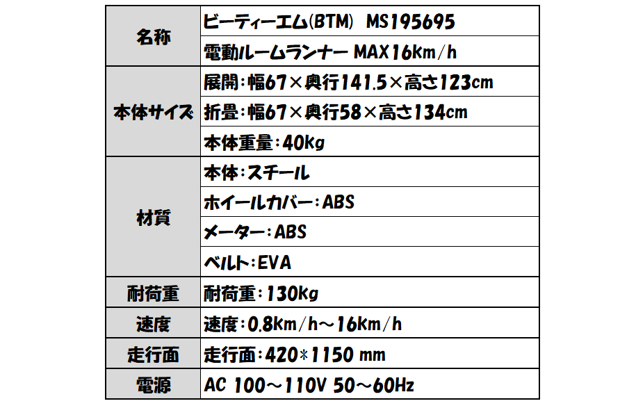 BTMルームランナー開封レビュー！運動不足解消を目論む