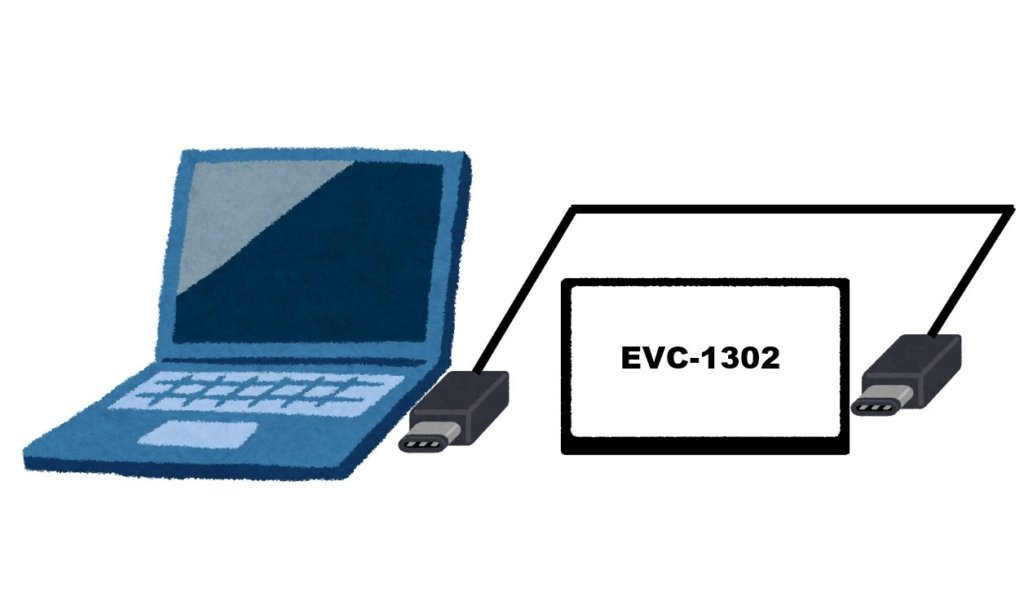 おすすめモバイルディスプレイ EVICIV EVC-1302開封レビュー