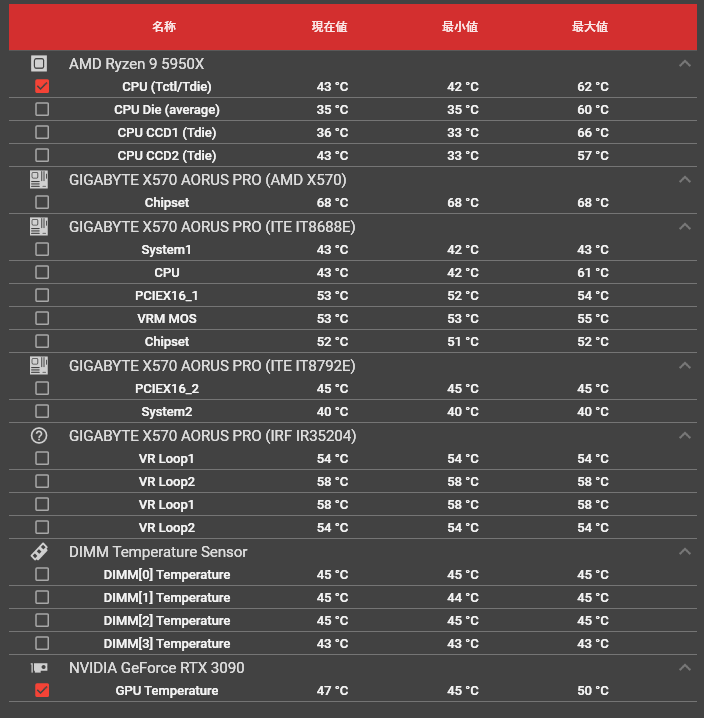 レビュー]Ryzen9 5950x開封！！ N-FRAME-ATXで組んでみる